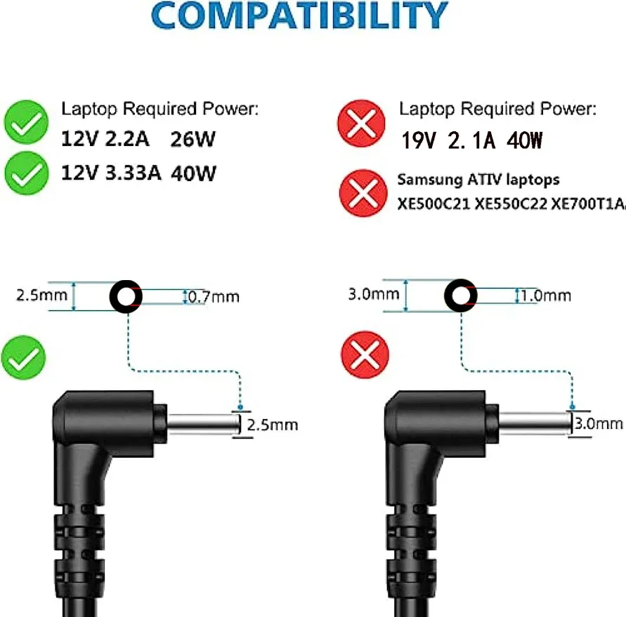 サムスン用ラップトップ充電器,BA44-00286A, AD - Laptop Accessories Shop のレビューと価格