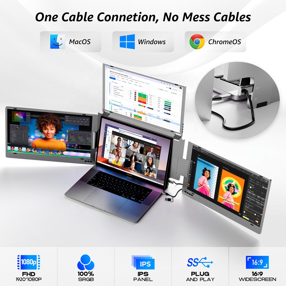 15.6インチ トリプルスクリーン ノートパソコン拡張モニタ - Monitor Portable Usb のレビューと価格