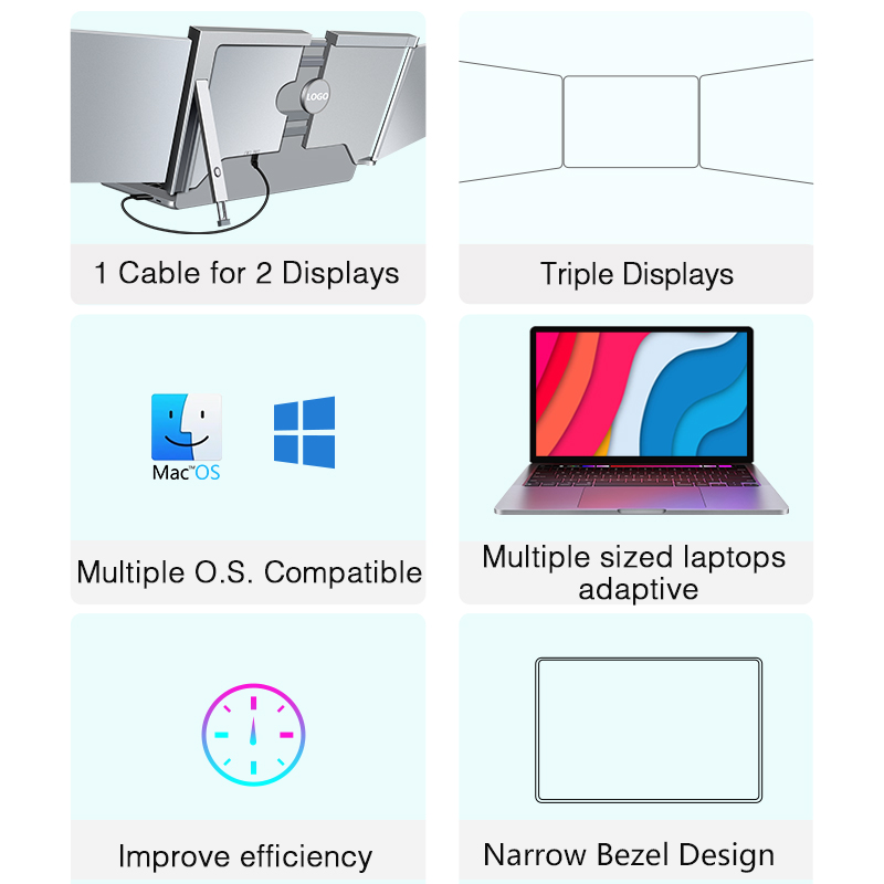 14インチ デュアルモニター ポータブル ゲーミングノートパ - Monitor Portable Usb のレビューと価格