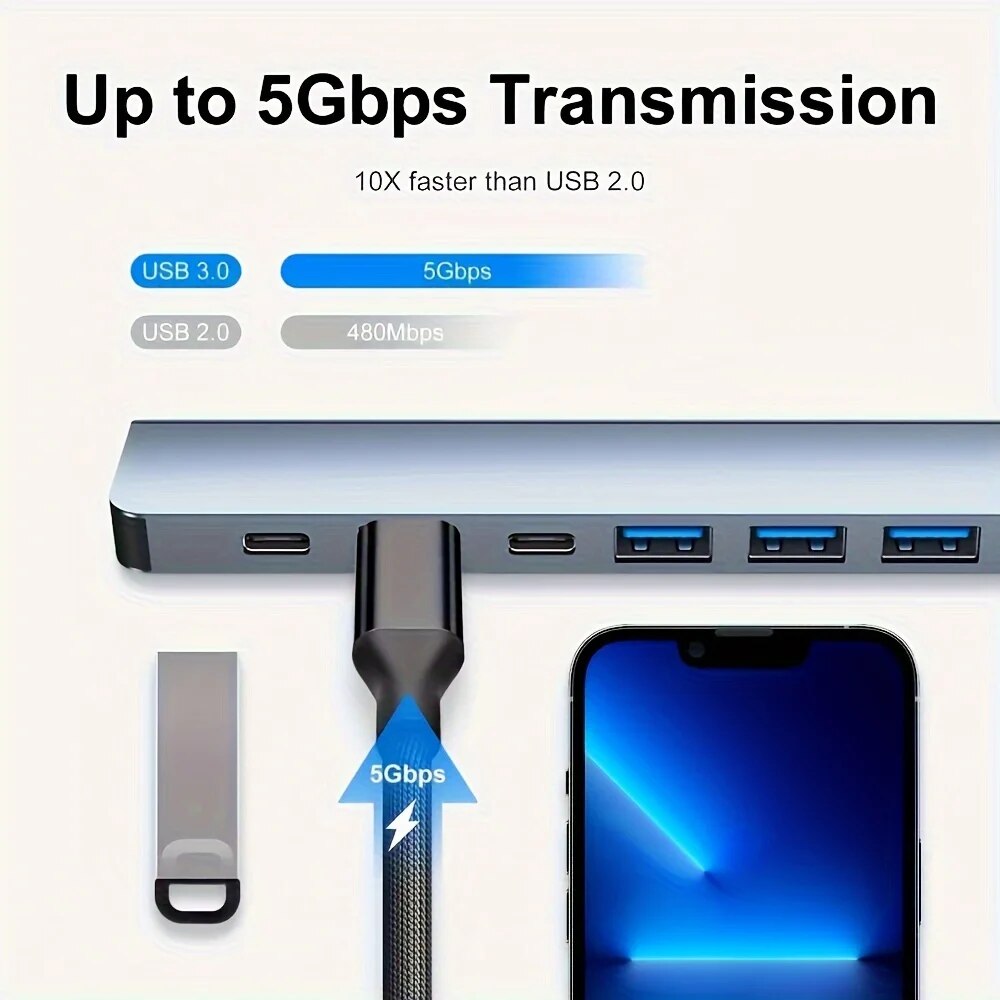 2in1 USB3.0ハブ 7ポート Type-C拡張スプリ - Laptop Accessories Gadgets のレビューと価格
