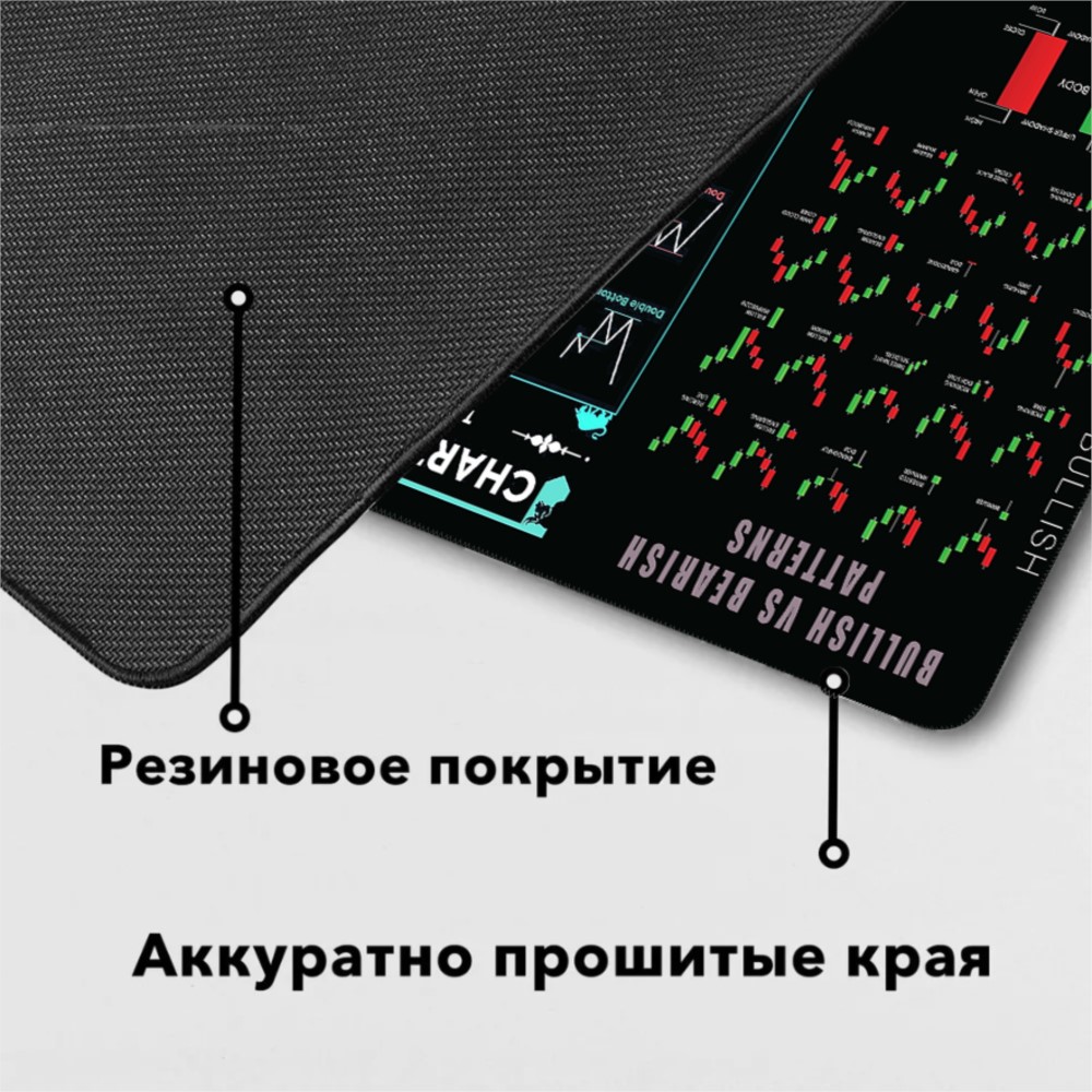 株式市場チャートマウスゲーマー大型マウスパッド XXXL ラ - Laptop Accessories Market のレビューと価格